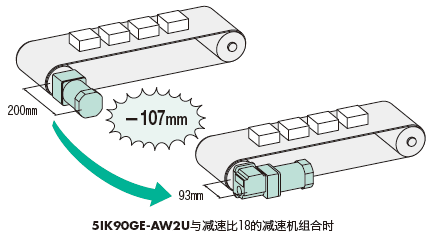 直交軸減速機(jī)01