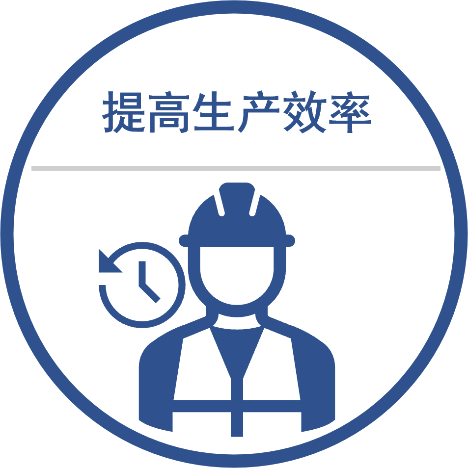 提高生產(chǎn)效率