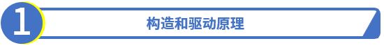 構造和驅(qū)動原理