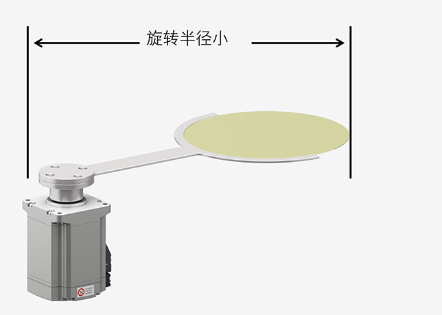 旋轉(zhuǎn)半徑更大