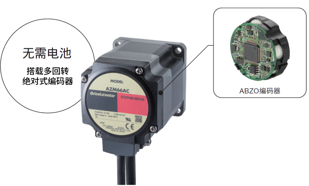 無需電池